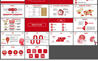 京东海外事业部介绍PPT模板