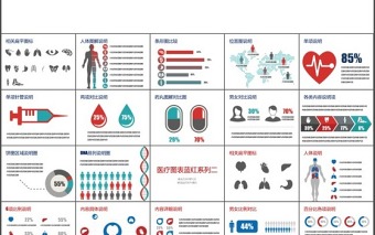 医疗医药药学研究ppt图表及图标素材打包下载
