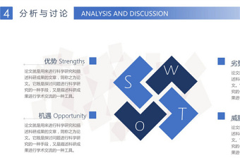 蓝色清新SWOT分析PPT模板