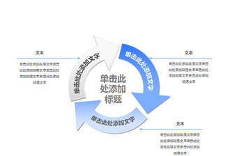 简洁三项循环关系PPT图表