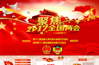 2024两会热点内容ppt免费