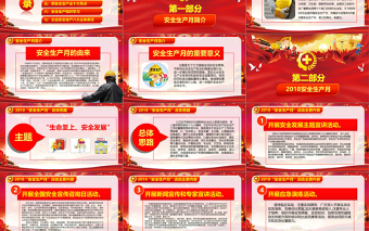 2019大气安全生产月PPT模板