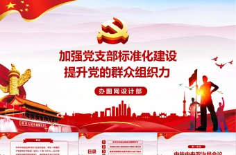 2025党支部标准化建设标准ppt免费