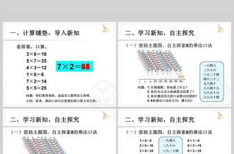  表内乘法二8的乘法口诀PPT模板