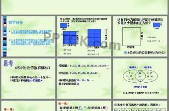 《公倍数和最小公倍数》公倍数和公因数PPT课件