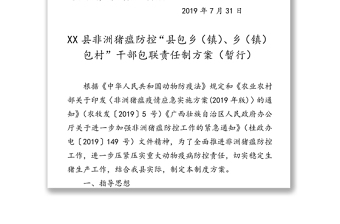 XX县人民政府办公室关于印发《XX县非洲猪瘟防控“县包乡(镇)乡(镇)包村”干部包联责任制方案(暂行)》的通知包联制度