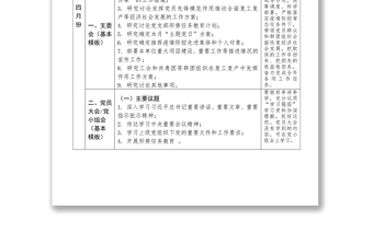 ​党支部“三会一课”工作计划