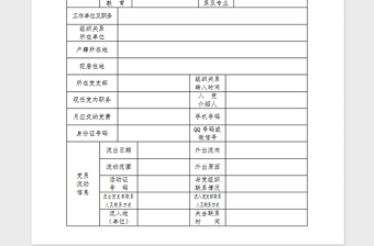 2021年党员基本情况登记表