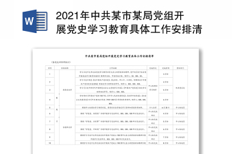 2021年中共某市某局党组开展党史学习教育具体工作安排清单