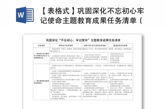 2021【表格式】巩固深化不忘初心牢记使命主题教育成果任务清单（含领导班子领导干部班子成员普通党员干部）