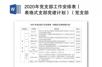 党支部制度汇编