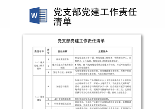 2021党支部党建工作责任清单