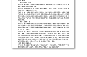 20xx年护士职业规划访谈心得体会文本