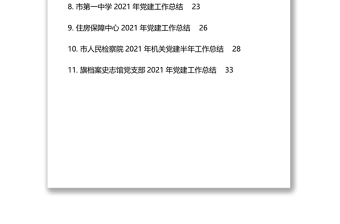 11篇2021年各单位党建工作总结汇编