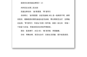 21个医院党支部党建品牌名称理念和目标简介范文21个