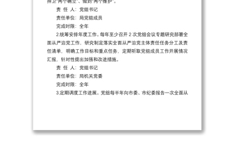 市局党组2022年度落实全面从严治党主体责任任务分工及责任清单