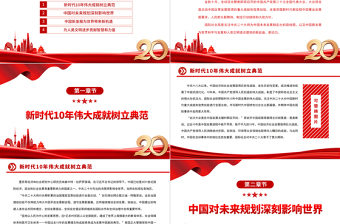 2022擘画中国发展蓝图促进世界繁荣进步PPT简洁大气风国际社会高度关注中国共产党第二十次全国代表大会专题党课党建课件