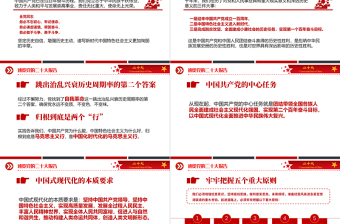 2022速览二十大报告PPT红色简洁大气中国共产党第二十次全国代表大会报告精神要点学习党课课件