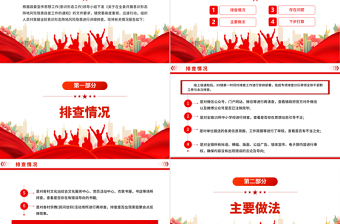 2022年精美实用乡镇意识形态领域风险隐患排查情况报告PPT模板