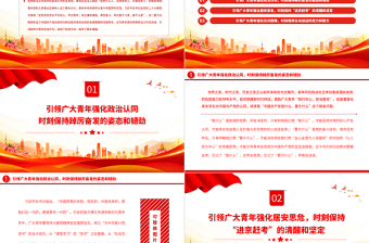 2023以“三个务必”引领新时代青年担当作为PPT大气精美风团员干部学习教育专题党课课件