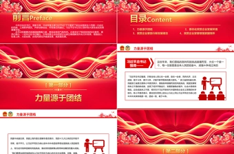 2023实现民营经济健康发展高质量发展PPT精美大气开局起步团结奋斗2023年全国两会专题学习课件