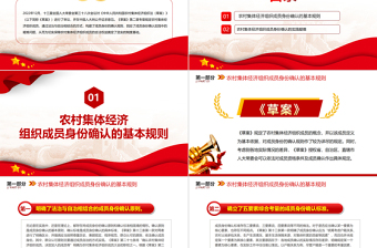 2023法治与自治相结合合理确认成员身份PPT大气精美风党员干部学习教育专题党课课件