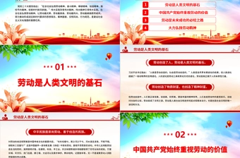 2023劳动创造历史劳动成就未来PPT简约大气风弘扬劳动精神五一特别党课课件