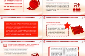 2023全国“青马工程”学员热议习近平总书记在同团中央新一届领导班子成员集体谈话时的重要讲话PPT专题党课课件