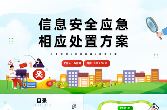 2025国防信息安全手抄报图片党课PPT