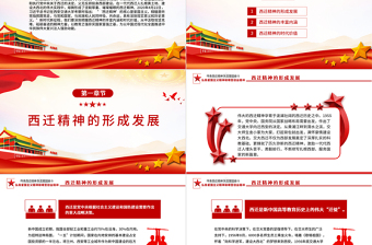 传承弘扬西迁精神PPT国之所需我之所向听党指挥跟党走西迁精神内涵及时代价值专题党课