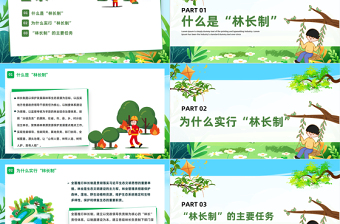 林长制学习PPT简洁实用保护发展森林草原资源推进生态文明和美丽中国建设课件下载