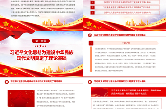 为建设中华民族现代文明提供强大思想武器PPT精美2023年做好新时代新征程宣传思想文化工作专题党课课件模板