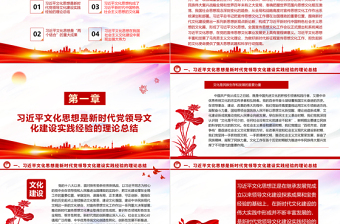 担负起新的文化使命的强大思想武器和科学行动指南ppt红色简洁风2023把宣传思想文化工作摆在治国理政的重要位置党组织党员学习培训党课课件