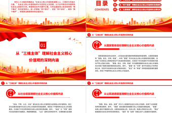 2023社会主义核心价值观PPT共建共享的社会主义文明新风尚精品微党课课件