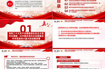 精美坚强核心团课PPT共青团思想旗帜坚强核心强国复兴挺膺担当专题理论学习辅导课件