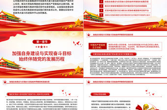 红色党政风深入理解解决大党独有难题与中国式现代化的内在逻辑PPT党支部辅导课件