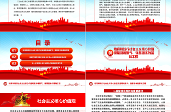 社会主义核心价值观的知行合一ppt大气简洁风深入学习贯彻习近平文化思想党组织党支部学习培训党课课件