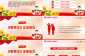 红色党建风学习《中华人民共和国爱国主义教育法》PPT专题党课课件模板下载