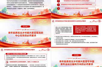 全面推进乡村振兴需要新时代青年挺膺担当PPT精美时尚乡村振兴青春建功微党课下载
