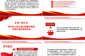 总书记关于共产党人人格力量的重要论述PPT极简风党员干部见贤思齐加强党性修养不断完善自身人格微党课