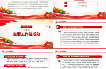 大气精美2023年市局党建工作总结及2024年工作计划PPT模板