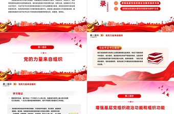党的建设和组织工作PPT红色精美不断提高组织工作质量在新时代新征程彰显组织工作新担当新作为课件
