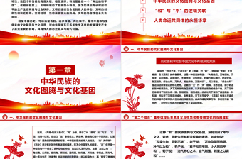 解读中华民族向往和平的文化基因ppt精美大气深入学习中华文明的突出特性和平性专题党课教育课件