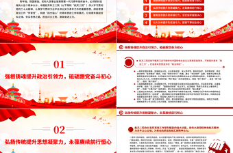 精美用好思想政治工作“传家宝”，构建“四力强心”的青年思政工作新模式PPT课件模板下载