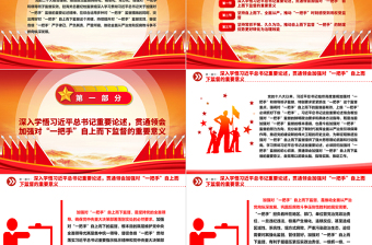 高站位多措施推动对“一把手”自上而下的监督ppt大气党政风深入学习贯彻习近平总书记关于加强对“一把手”监督的重要论述精神专题党课教育课件