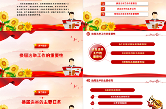 基层党组织选举工作PPT大气党政风党内政治活动定期进行换届选举课件下载