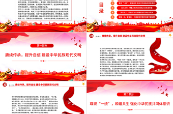 精美大气风为中华优秀传统文化铸时代之魂PPT党员干部学习教育专题党课课件模板