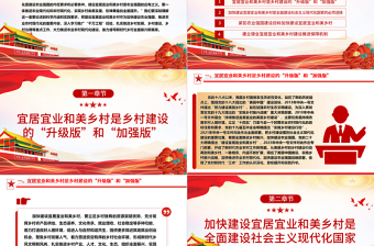 努力提速建设宜居宜业和美乡村ppt红色简洁奋力谱写新时代乡村全面振兴新篇章基层党组织党员干部学习培训党课课件