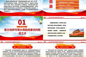 落实立德树人根本任务认真答好高校时代课题ppt红色大气深刻把握习近平教育强国重要方针高校党组织党员学习培训党课课件