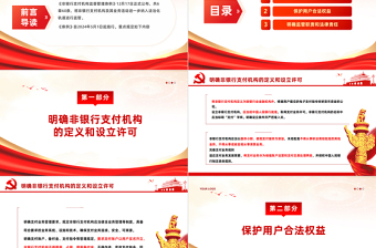 非银行支付机构重磅新规PPT简洁《非银行支付机构监督管理条例》要点解读课件